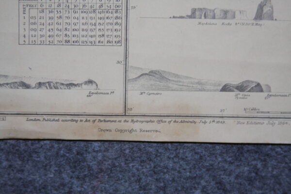 Atlantic Ocean . Azores. nº 1940 - Image 3